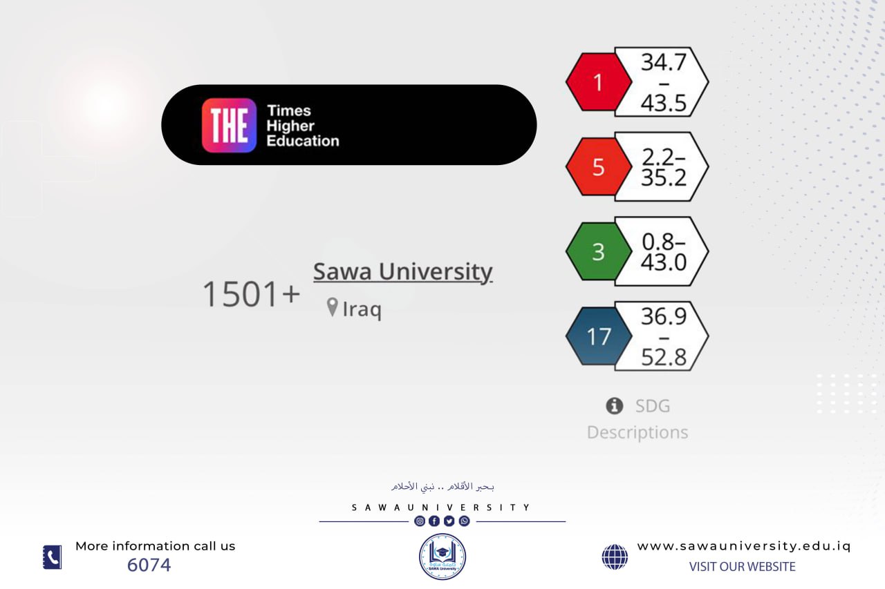 جامعتنا تدخل تصنيف التايمز البريطاني